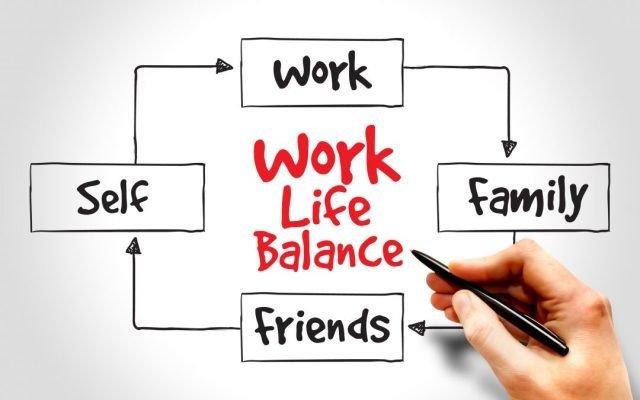 Qué significa realmente el equilibrio entre trabajo y vida personal